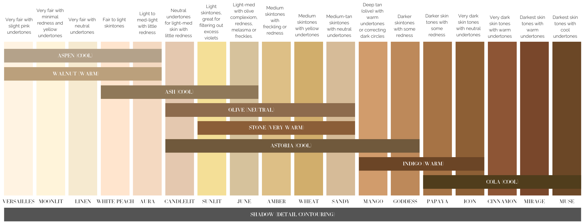 color-matching-rachel-jacob